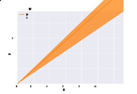 kelowna property tax calculator.